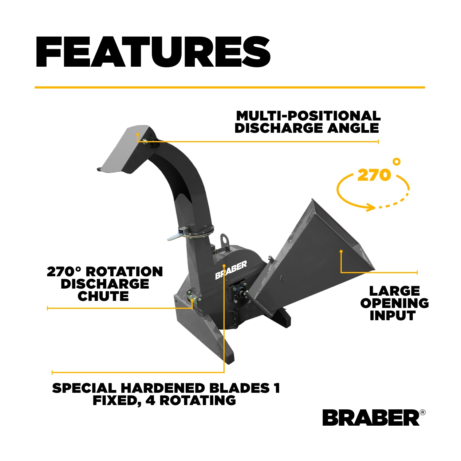 3-Point PTO Wood Chipper 5" Capacity 18/45 HP – BE-WCX5-zoom-3