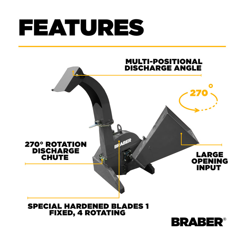3-Point PTO Wood Chipper 5" Capacity 18/45 HP – BE-WCX5-zoom-