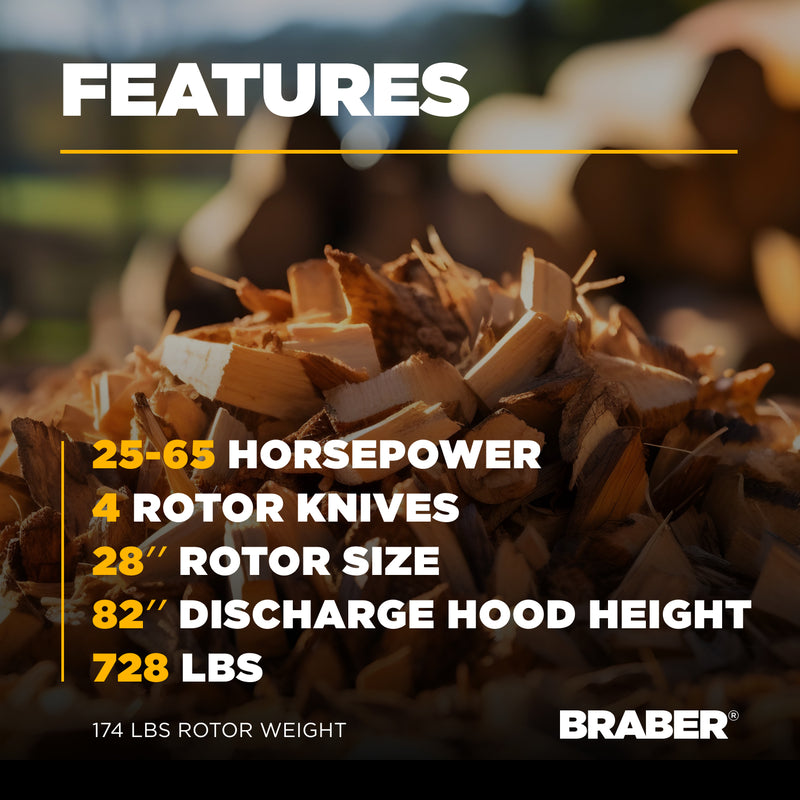 3-Point PTO Wood Chipper 8" Capacity 25/65 HP – BE-WCX8-zoom-