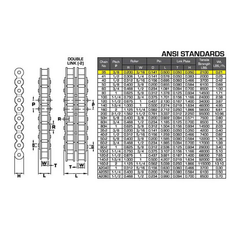 10' x 3/8 Roller Chain, #35-zoom-