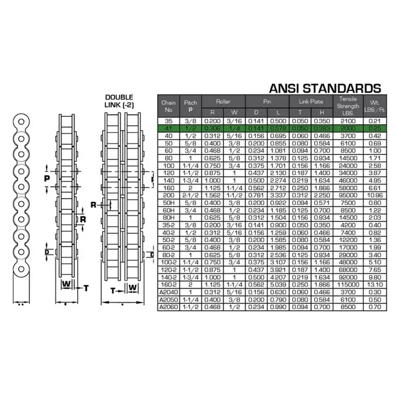 10' x 1/2" Roller Chain, #41-zoom-