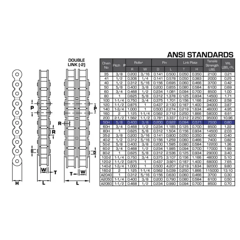 10' x 5/8" Roller Chain, #50H-zoom-