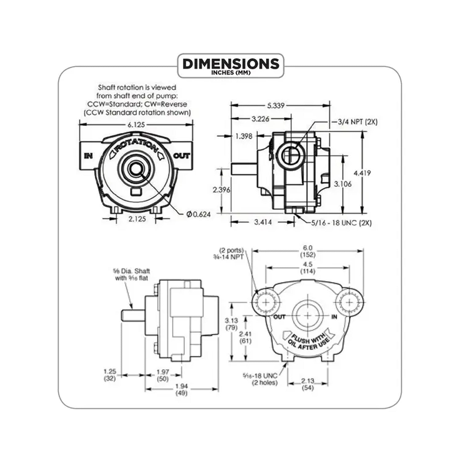 Cast Iron Solid Shaft Pump, CCW Rotation