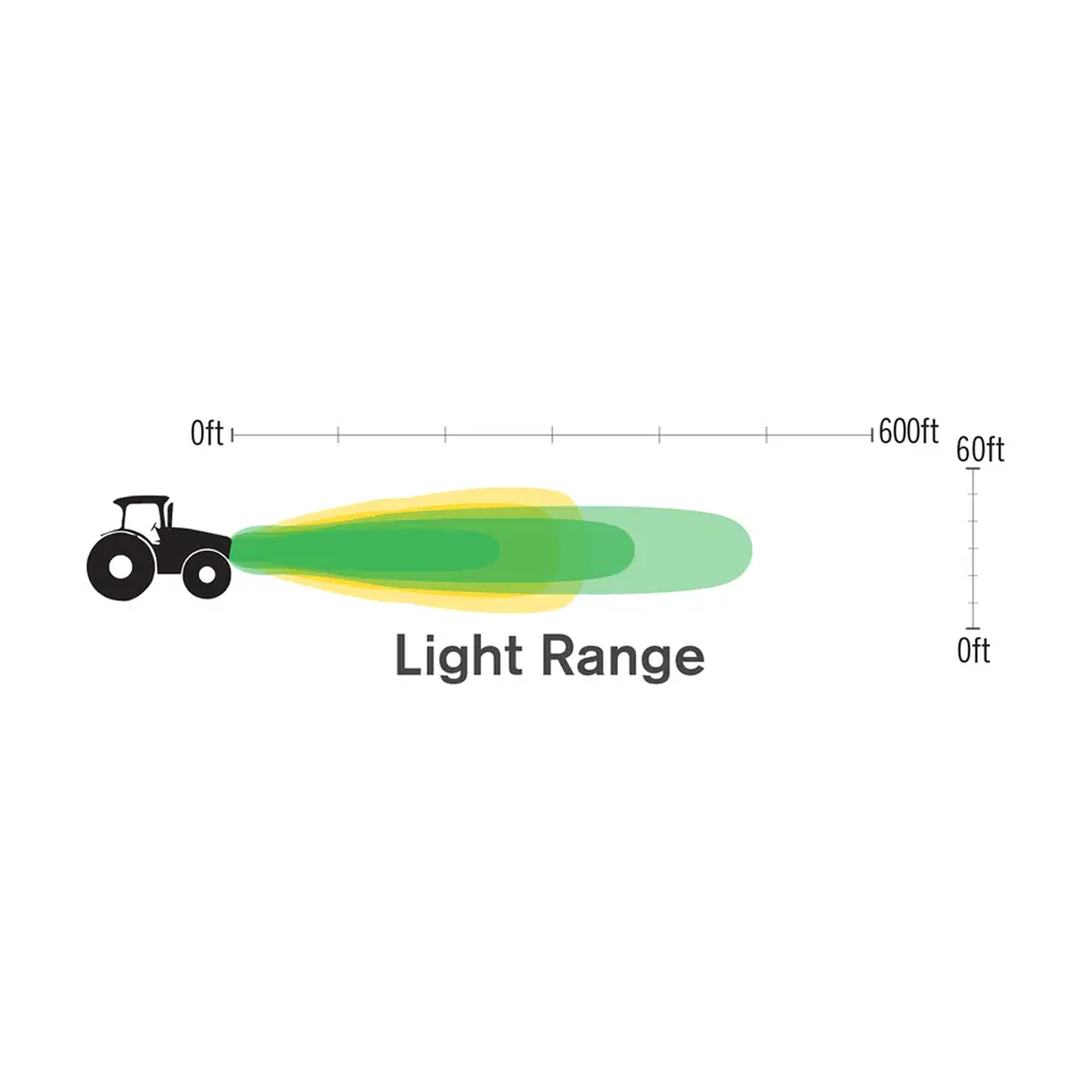 22" 120W Combo Flood/Spot Light Bar-zoom-3