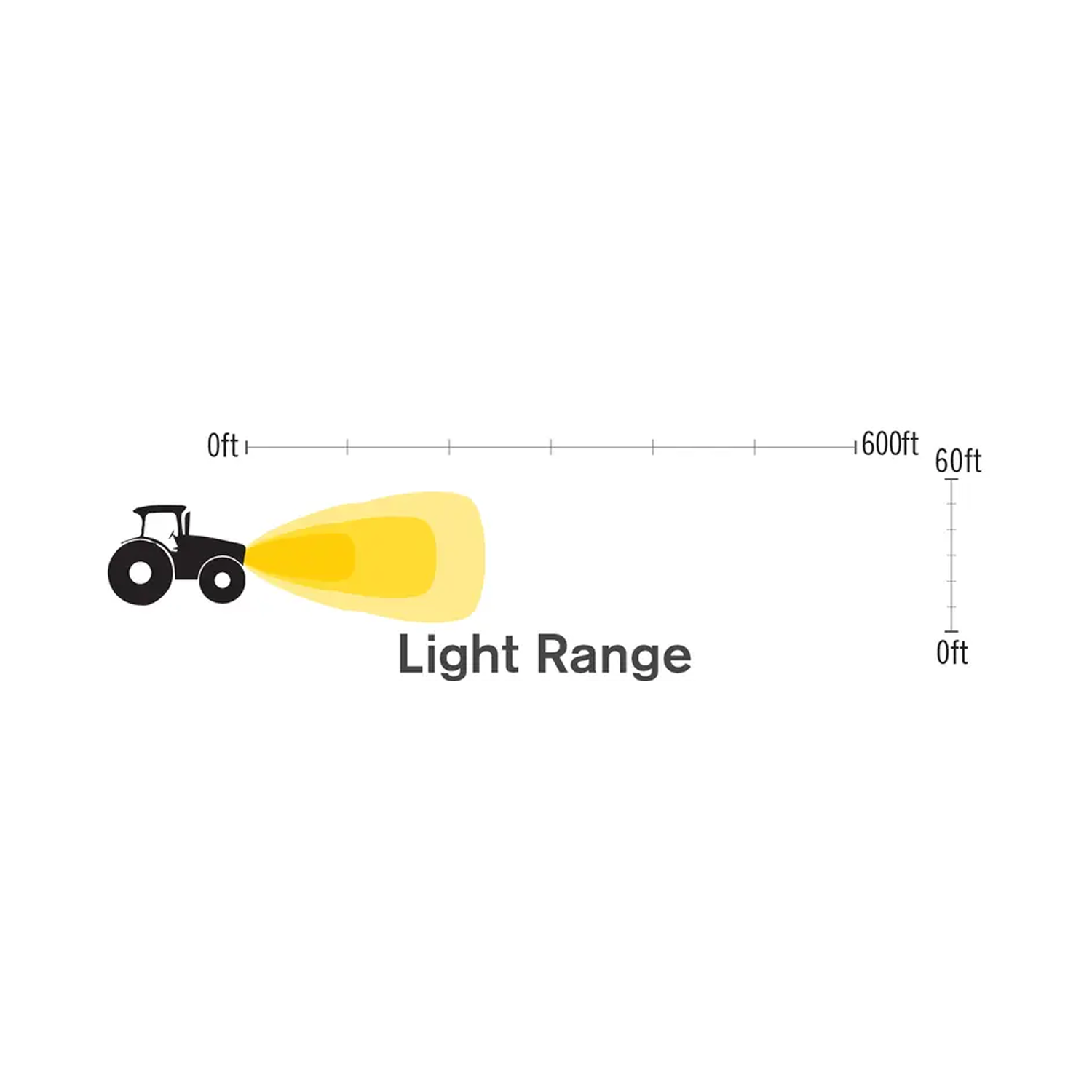 18W 1,350 Lumen Flood Light - 6 Epistar LEDs-zoom-4