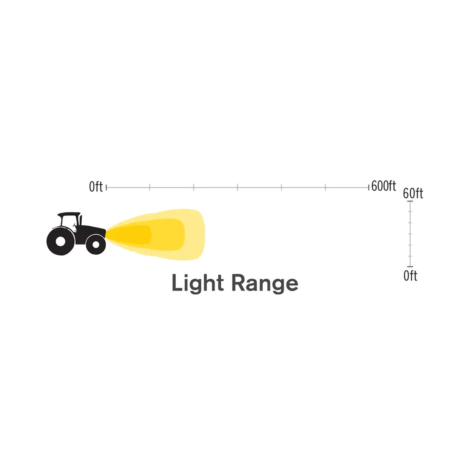 18W 2,160 Lumen Flood Light - 6 Cree LEDs-zoom-4