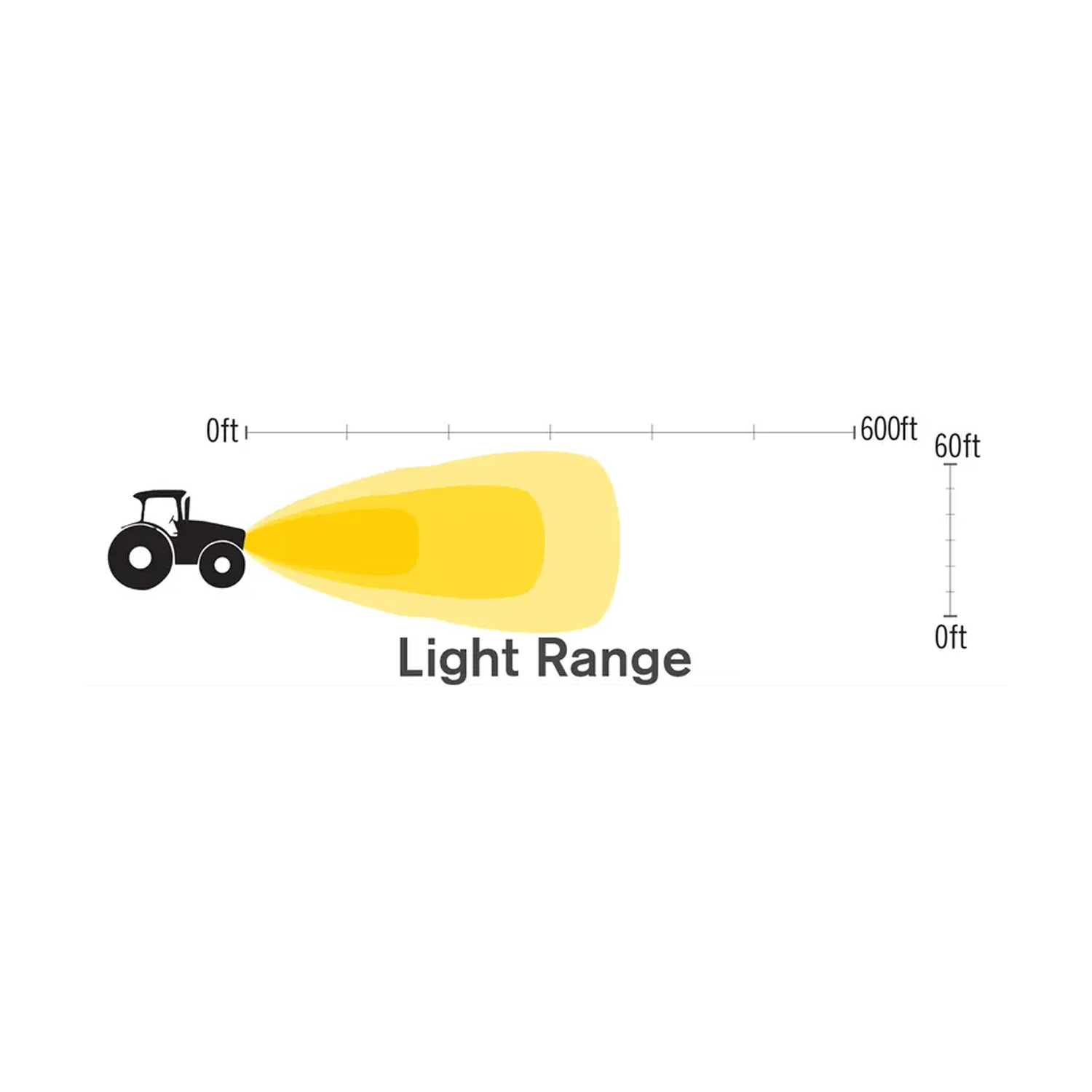 42W 3,000 Lumen LED Flood Light-4
