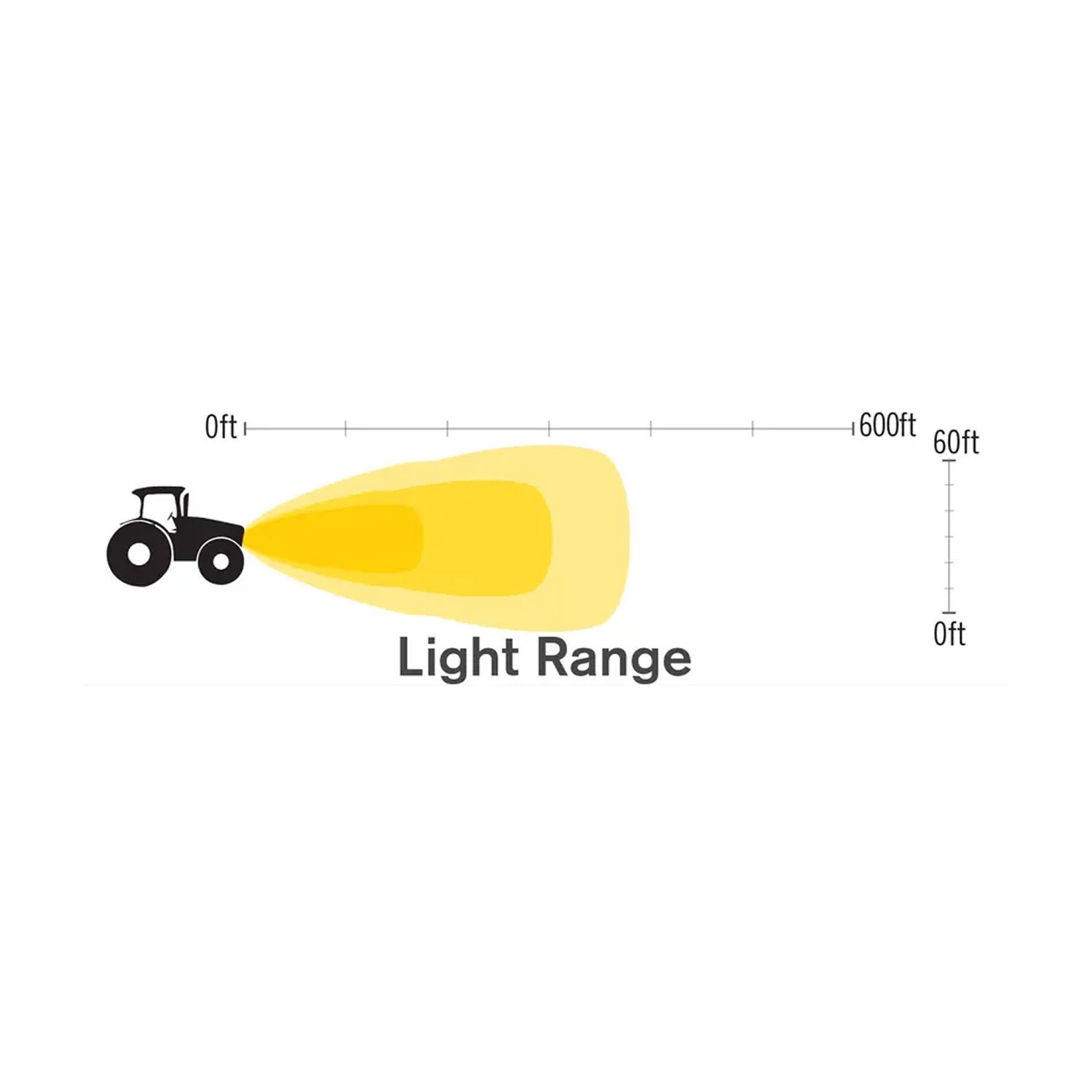 48W 3,300 Lumen LED Flood Light - 16 Epistar LEDs-zoom-4