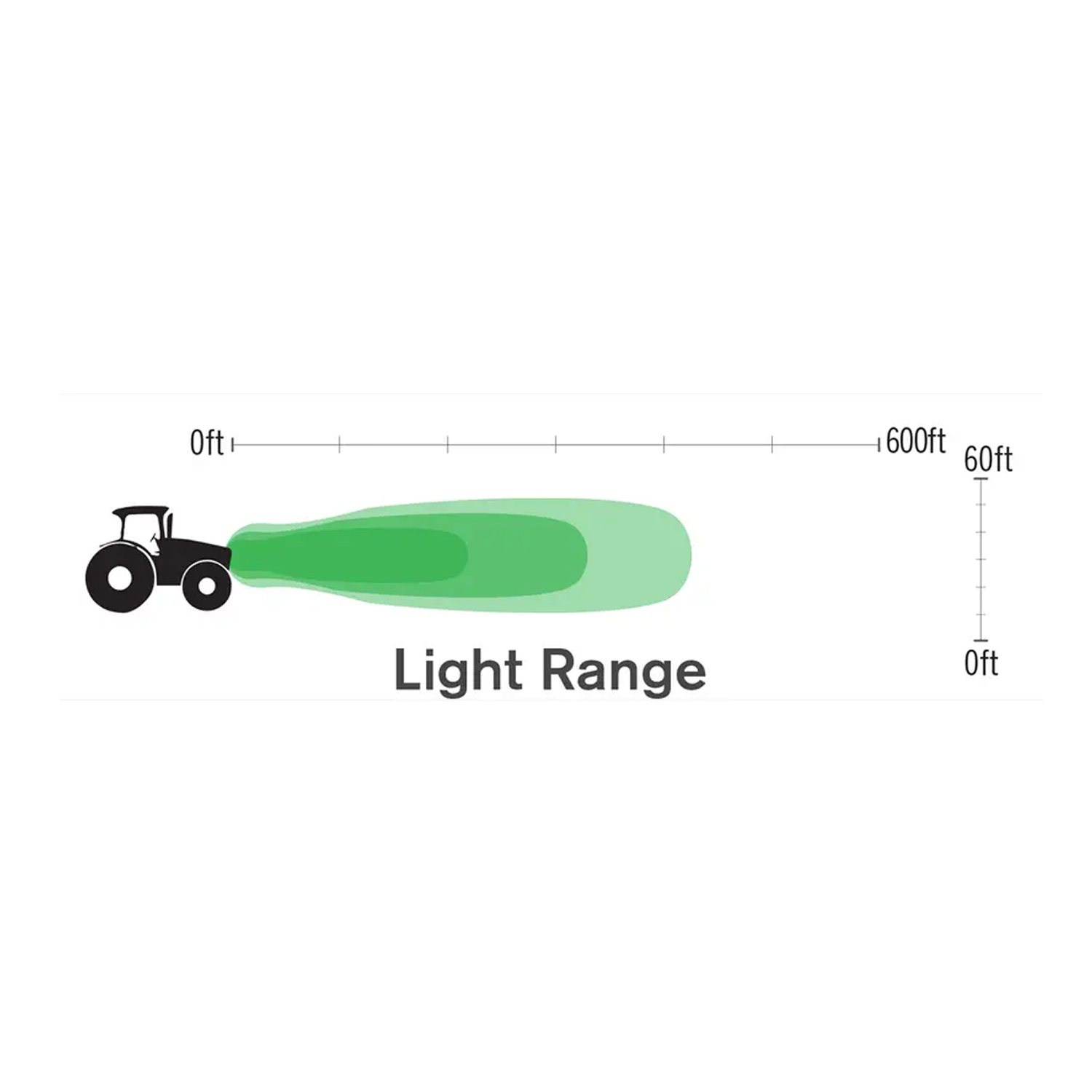 27W Spot Light - 9 Epistar LEDs-zoom-4